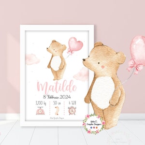 Quadretto nascita orsetto e elefante e mongolfiera, idea regalo nascita, battesimo, compleanno, fiocco nascita, bambini, carte prime tappe