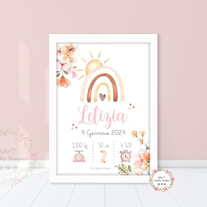 Quadretto nascita ARCOBALENO bho con sole e ORSETTO, bambini, idea regalo nascita, battesimo, compleanno, fiocco nascita, personalizzato,