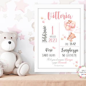 Quadretto nascita Orsetto con palloncino, quadretto bambina, bambino, idea regalo nascita, battesimo, compleanno, 1 anno, fiocco nascita