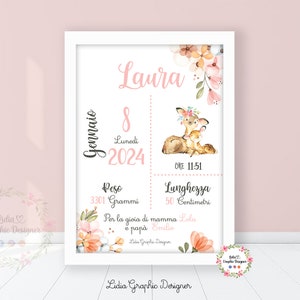 Quadretto nascita animali del bosco orsetto, bambini, idea regalo nascita, battesimo, compleanno, fiocco nascita, personalizzato, cerbiatto