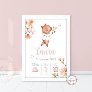 Quadretto nascita ORSETTO e ARCOBALENO con sole, fiori, idea regalo nascita, battesimo, compleanno, fiocco nascita, personalizzato, bambini
