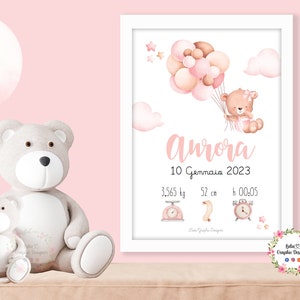 Quadretto nascita Orsetto con palloncino, quadretto bambina, bambino, idea regalo nascita, battesimo, compleanno, 1 anno, fiocco nascita
