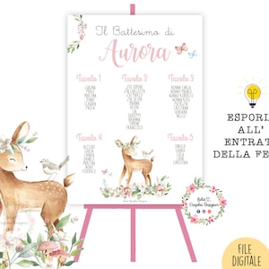 TABLEAU ANIMALI Cerbiatto del BOSCO, nascita, battesimo, compleanno, segnaposto, party kit, allestimento, menù, segnatavolo, cioccolatini