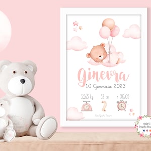 QUADRETTO nascita ORSETTO con palloncino, idea regalo nascita, regalo battesimo, primo compleanno, fiocco nascita, bambina, bambino, natale