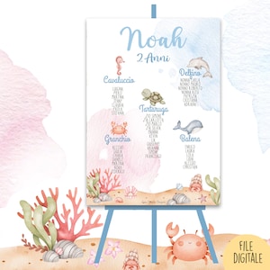 TABLEAU animali marini, mare, battesimo, compleanno, comunione, cresima, segnatavolo, segnaposto, menù, 2 anni, 3 anni, party kit, pesci