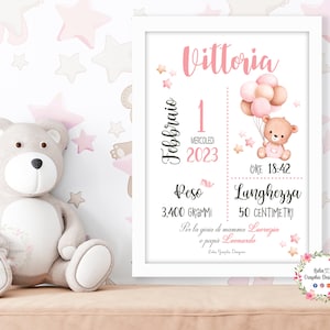 Quadretto nascita Orsetto con palloncino, quadretto bambina, idea regalo nascita per bambino e bambina, battesimo, 1 anno, fiocco nascita