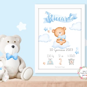 QUADRETTO nascita ORSETTO cuore, idea regalo nascita, regalo battesimo, primo compleanno, fiocco nascita, bambini, palloncini, natale, blu