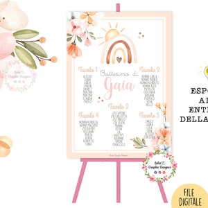 TABLEAU ARCOBALENO BHO e orsetto, nascita, battesimo, compleanno, segnaposto, bambini, party kit, allestimento festa, sole, fiori, primavera