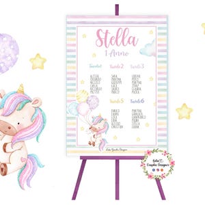 TABLEAU UNICORNO e palloncini, battesimo, compleanno, comunione, cresima, segnatavolo, segnaposto, menù, cioccolatini, party kit arcobaleno