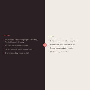 Product Launch Blueprint, Day-by-Day Strategy (Digital Download) image 5