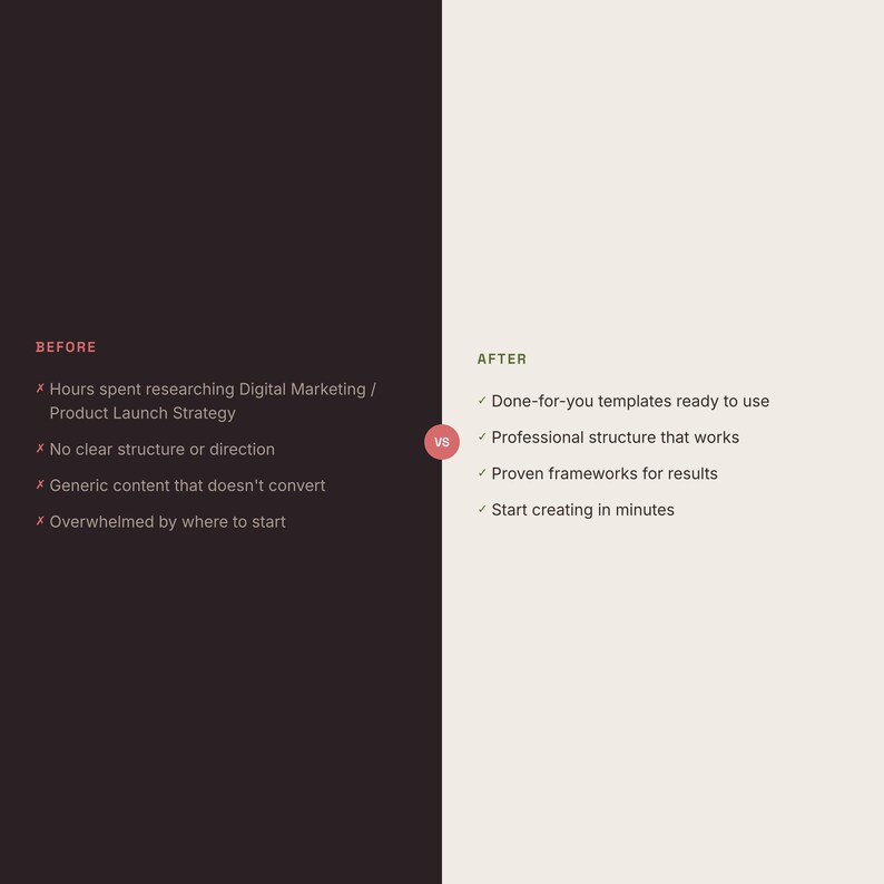 Product Launch Blueprint, Day-by-Day Strategy (Digital Download) image 5