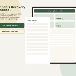 Op de afbeelding: Een digitale afbeelding voor een Cannabis Recovery Handbook. De afbeelding toont een tablet met een herstel dashboard en een 21-daagse tracker. Tekst bevat "PDF + HTML TRACKER" en "Works offline • Saves locally."