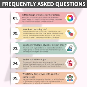 May include: A graphic with the title "FREQUENTLY ASKED QUESTIONS" and five numbered sections. The sections address topics like color options, sizing, ordering multiple sizes, gift suitability, and print or sizing issues. Each section includes text and a related icon.