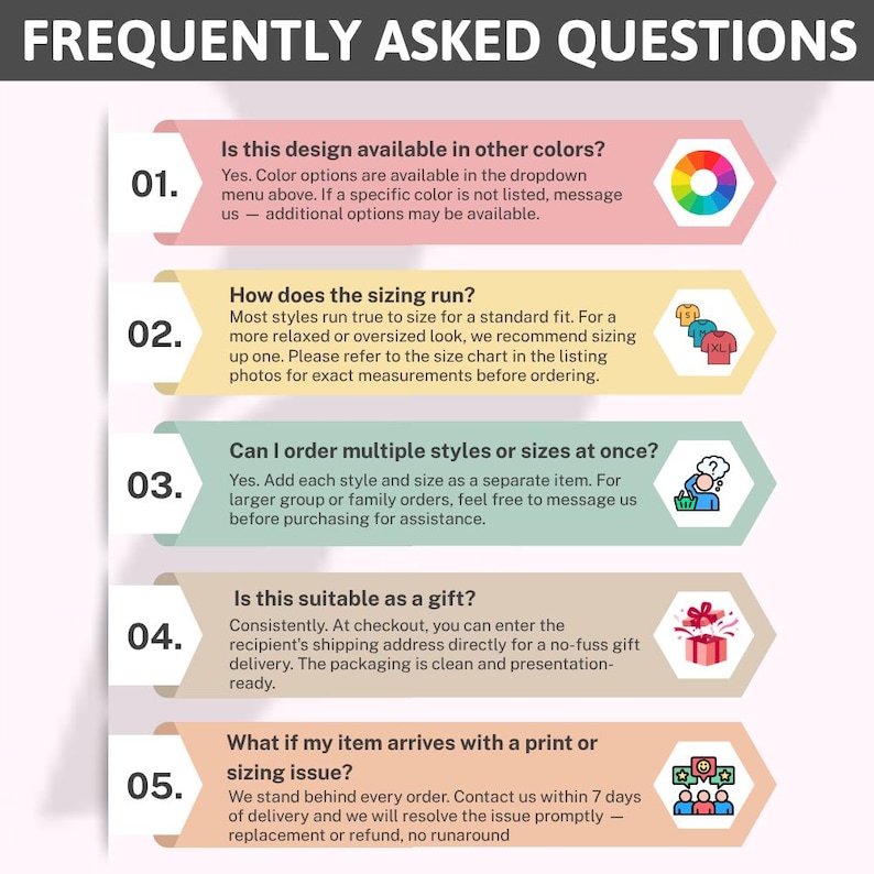 May include: A graphic with the title "FREQUENTLY ASKED QUESTIONS" and five numbered sections. The sections address topics like color options, sizing, ordering multiple sizes, gift suitability, and print or sizing issues. Each section includes text and a related icon.