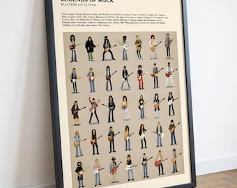 Iconic Rock Legends | Digital Print | Vintage Style | Music Wall