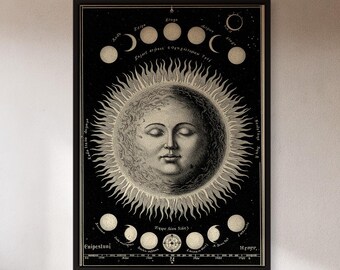 Impressão artística vintage das fases celestiais do Sol e da Lua