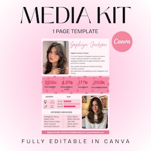 May include: A pink and white Media Kit template with the text "MEDIA KIT" and "1 PAGE TEMPLATE". The template includes a photo, statistics, and offered services. The text "FULLY EDITABLE IN CANVA" is at the bottom.
