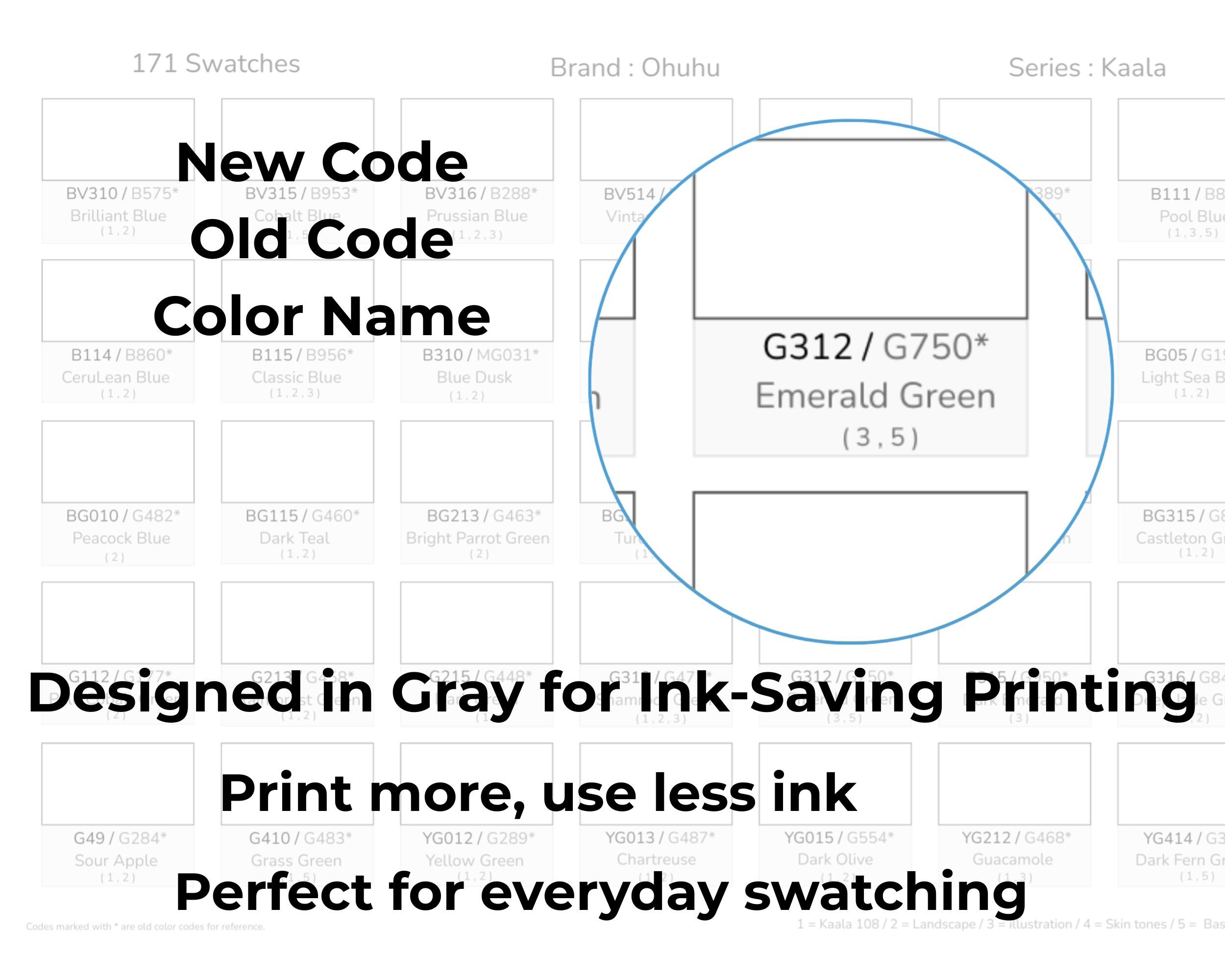 Ohuhu Kaala Color Swatch Chart 171 Colors Essential Marker Reference ...