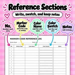 Op de afbeelding: Een marker code referentie logblad met kolommen voor No., Marker Code, Color Name, Color Swatch en Notes. Kleurrijke wolkvormige labels wijzen naar elk gedeelte met instructies zoals elk item nummeren, de code schrijven en de kleur testen.
