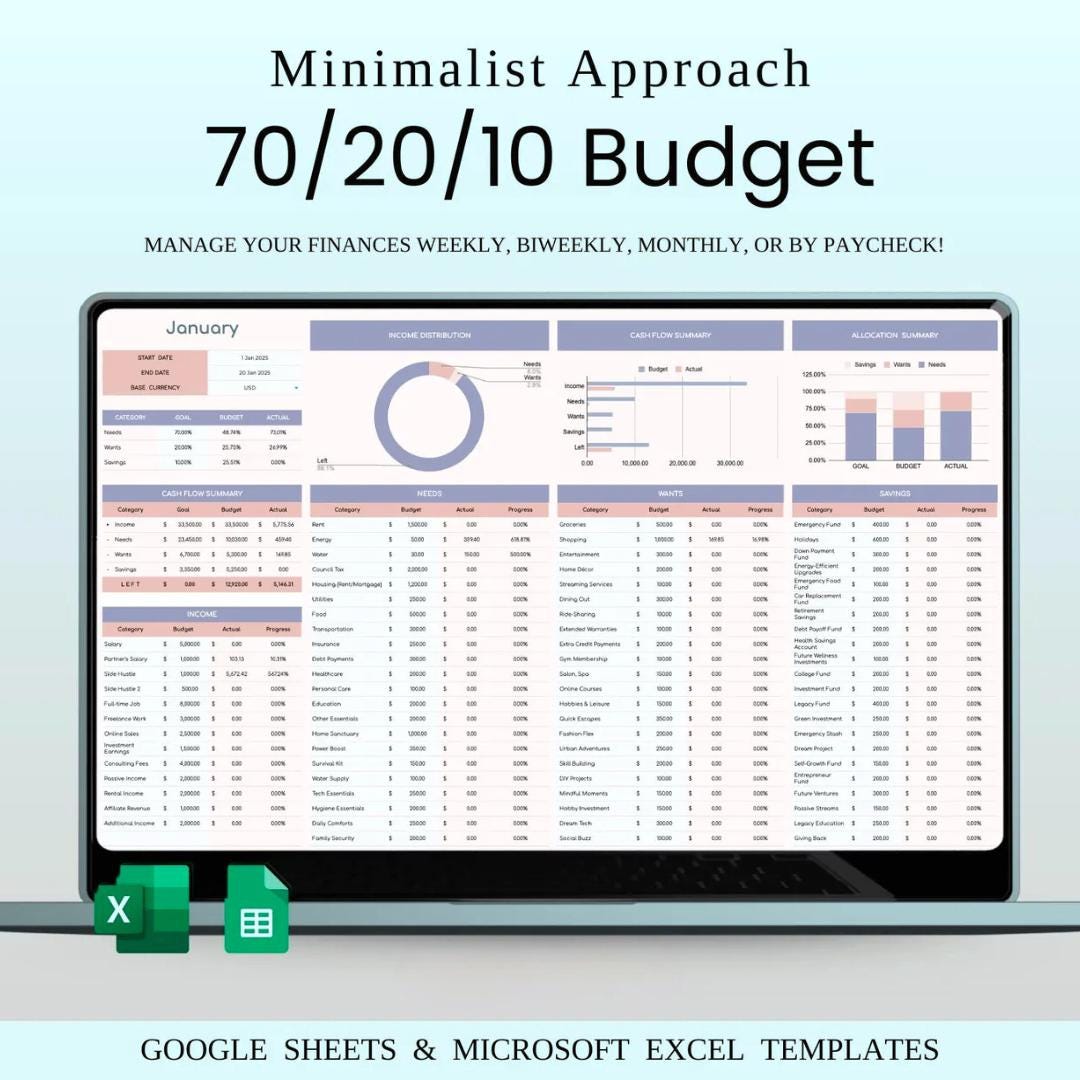 70/20/10 Monthly Budget Spreadsheet | Excel & Google Sheets | Simple ...