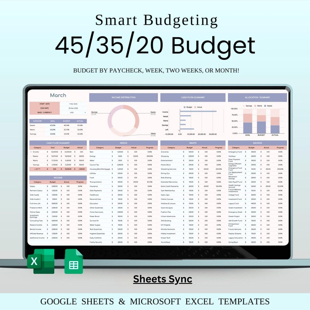 45/35/20 Budget Spreadsheet Template | Excel & Google Sheets | Smart ...