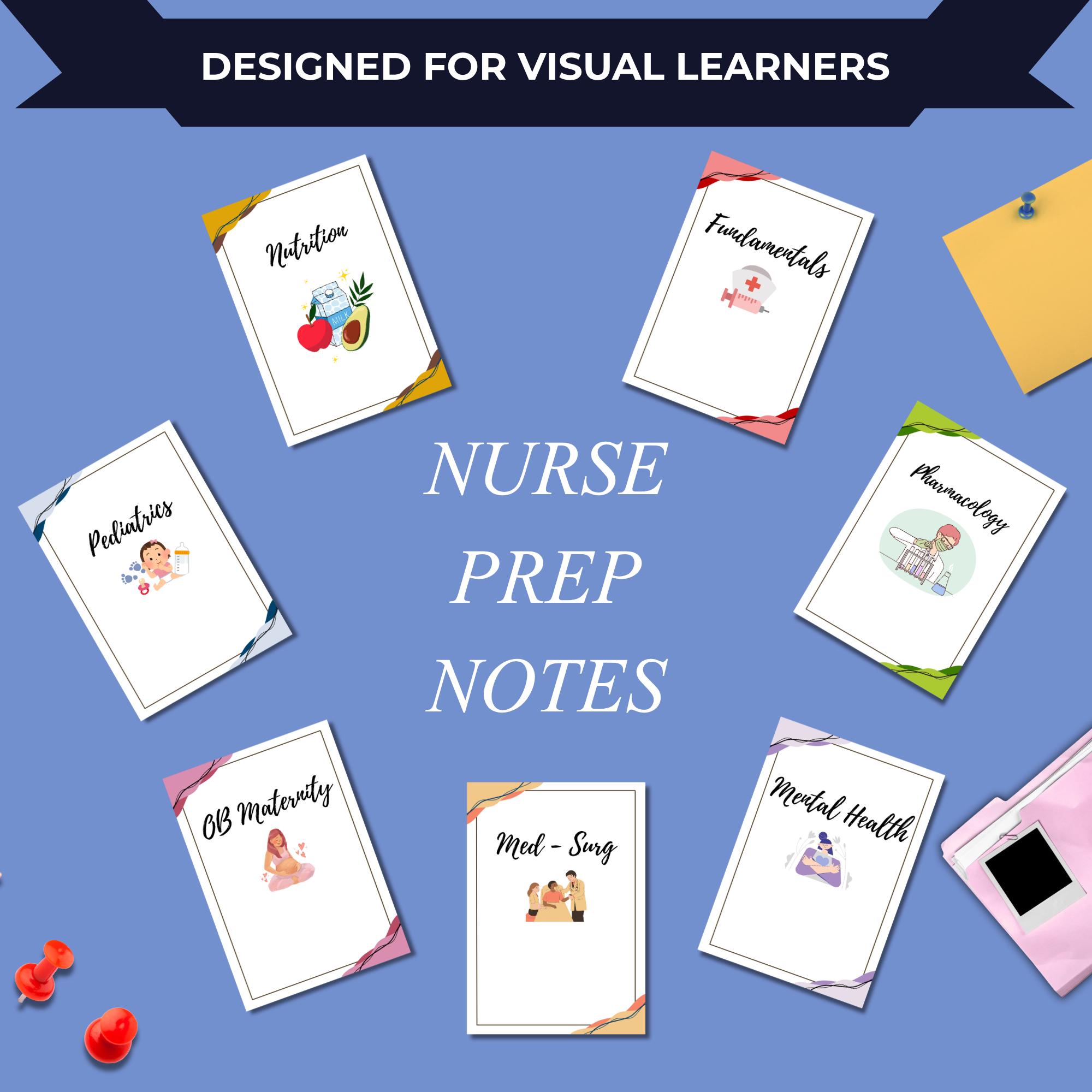 Ultimate Nursing Notes Bundle | Printable Study Guides for Nursing ...