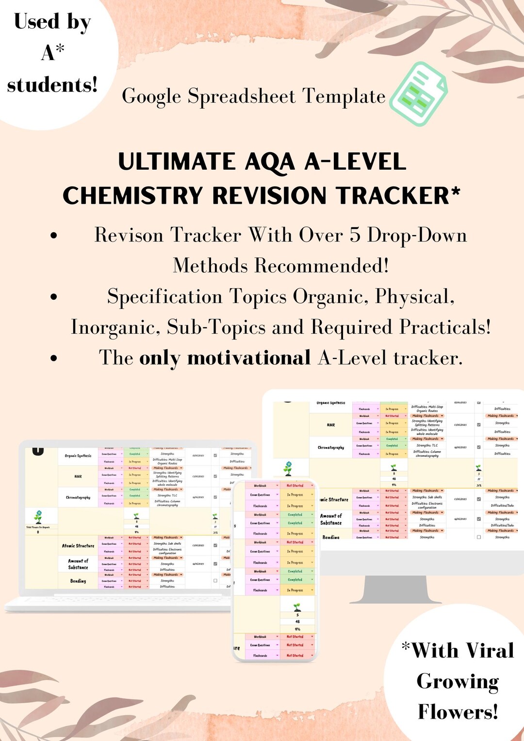 The Ultimate AQA A-level Chemistry Revision Tracker - Etsy