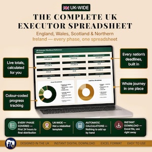 Op de afbeelding: Een laptopscherm met The Complete UK Executor Spreadsheet voor Engeland, Wales, Schotland en Noord-Ierland. De interface toont financiële gegevens, cirkeldiagrammen voor activa en passiva en een voortgangsindicator met tekstlabels.