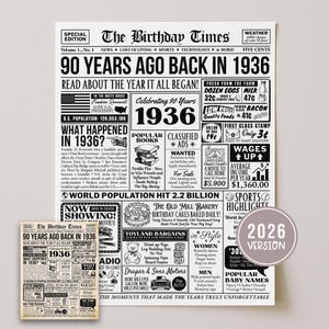 May include: A vintage-style print titled "The Birthday Times" celebrating 90 years since 1936. The design includes historical facts, advertisements, and a 2026 version label. The print is a nostalgic look back at the year.