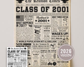 Plakat z gazety na zjazd absolwentów 25. klasy, dekoracje tablic powitalnych dla absolwentów z 2001 roku, pomysły na zjazd absolwentów, pobieranie cyfrowe