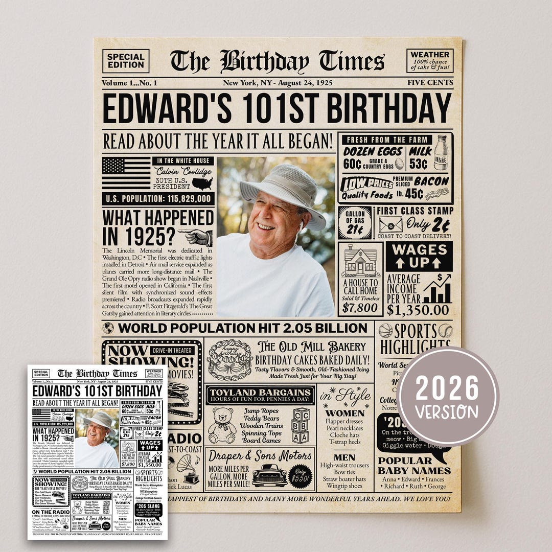 101st Birthday Newspaper Sign, Back in 1925 101 Years Ago Poster ...
