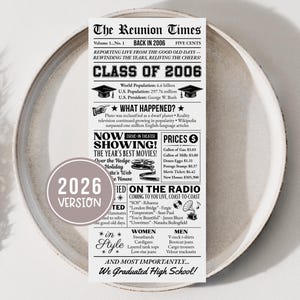Może przedstawiać: Czarno-biała drukowana gazeta z nagłówkiem "The Reunion Times" i tekstem "Class of 2006". Gazeta zawiera informacje o roku 2006, takie jak populacja świata, popularne filmy i muzyka, oraz pieczątkę "2026 Version".
