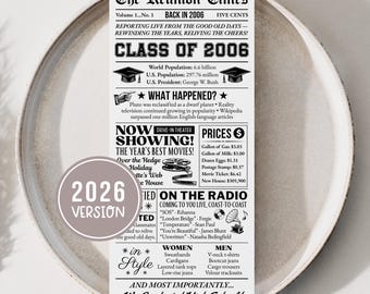 20th Class Reunion Favors, Class of 2006 Place Card, 20th High School Reunion Newspaper, Table Decorations, Digital Download
