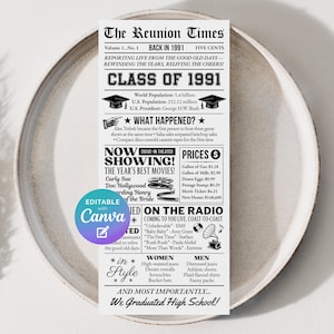 Könnte beinhalten: Ein vertikales rechteckiges Schild mit dem Titel The Reunion Times, das schwarzen Text auf weißem Hintergrund zeigt. Es enthält Trivia aus dem Jahr 1991, darunter Bevölkerungsdaten, Filmtitel, Radiohits und Modetrends, mit einem blauen Canva-Icon.