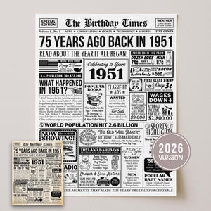 Regalo de 75 cumpleaños, póster de periódico "De vuelta en 1951", cartel vintage editable "¿Qué pasó en 1951?", regalo para mamá o papá.