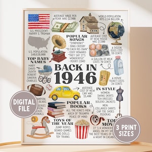 May include: A framed print titled "Back in 1946" with illustrations and text about the year. Includes the U.S. President, popular songs, baby names, and the cost of items. Features a vintage car, a gramophone, and a globe.