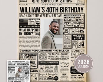 40th Birthday Gift, Back in 1986 Newspaper Poster, Personalized Gift for Husband Or Wife, Unique Party Keepsake Printable, Edit With Canva