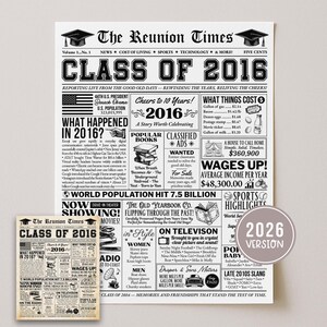 Może przedstawiać: Druk w stylu gazety zatytułowany "The Reunion Times" z napisem "Class of 2016" dużymi literami. Druk zawiera wiadomości, koszty i najważniejsze wydarzenia z 2016 roku, z naklejką "2026 Version".