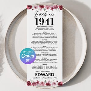 Puede incluir: Un cartel de cumpleaños rectangular titulado back in 1941 con bordes florales en tonos burdeos y rosa. El texto incluye hechos históricos, películas, música, deportes y precios de 1941, terminando con el nombre Edward nacido el 18 de agosto de 1941.