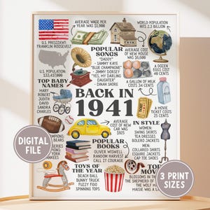 Puede incluir: Una impresión enmarcada titulada "En 1941" con ilustraciones y texto sobre los eventos del año. Incluye al presidente de EE. UU., canciones populares, nombres de bebés y costos promedio. Cuenta con una opción de archivo digital y 3 tamaños de impresión.