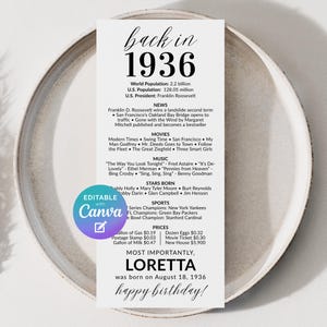 90th Birthday Place Cards, Editable Born In 1936 Party Decorations, 90th Birthday Favors, Milestone Table Cards Printable, Edit With Canva