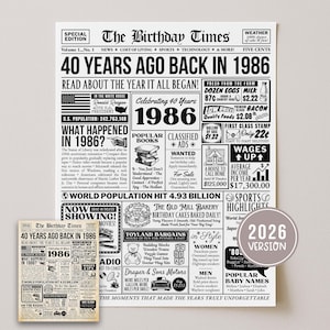 Puede incluir: Una impresión de estilo periódico titulada "The Birthday Times" de 1986, con titulares y artículos sobre los eventos del año, incluido el presidente de los Estados Unidos, la población y los artículos populares. También se incluye una versión más pequeña.