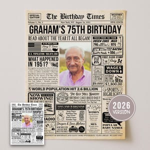 75th Birthday Gift, Back in 1951 Newspaper Poster, Editable What Happened in 1951 Vintage Sign, Gift for Mom or Dad, Edit With Canva