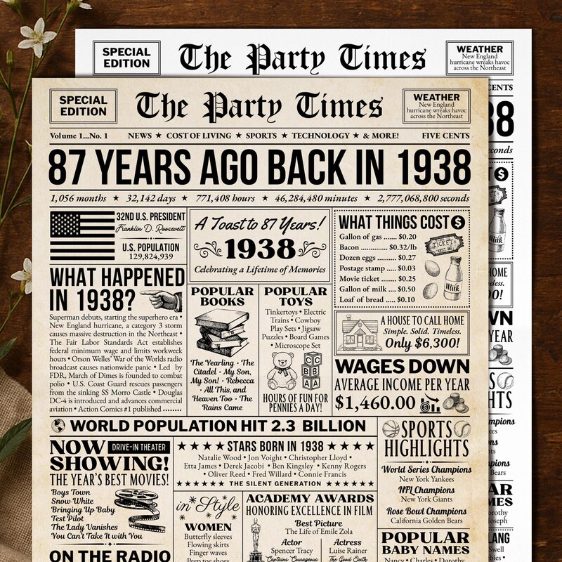 What Happened 1938 - Etsy