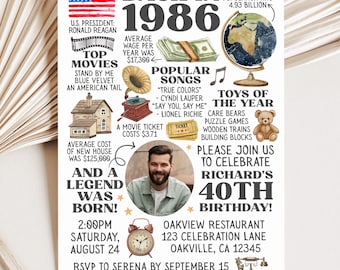 40th Birthday Invitation Template, Born In 1986 Unique Birthday Invite With Photo For Men or Women, Edit With Canva