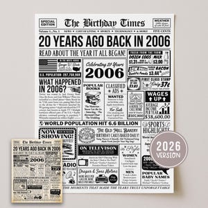 May include: A newspaper-style print titled "The Birthday Times" from 2006, with headlines and articles about the year's events, including the U.S. President, population, and popular culture. A smaller version is also included.