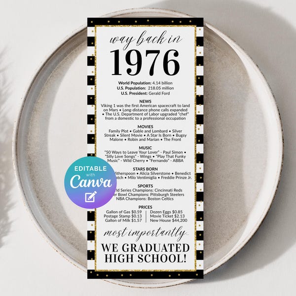 50th Class Reunion Favors, Class of 1976 Place Card, 50th High School Reunion Newspaper, Table Decorations, Digital Download
