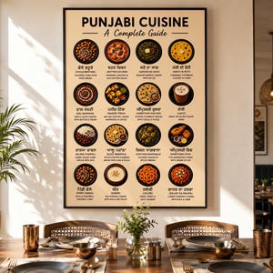 May include: A rectangular wall poster titled Punjabi Cuisine A Complete Guide, featuring sixteen circular illustrations of various Indian dishes with their names in Punjabi and English text, all framed in a thin black border on a light background.