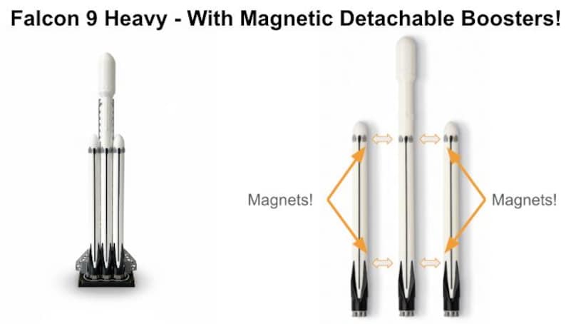 Detachable Toe Rockets Falcon Heavy Rocket Model With Magnetic Detachable Boosters - Etsy