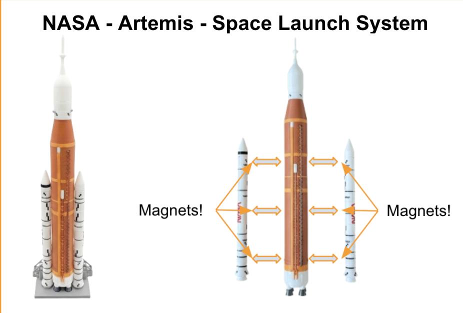 Detachable Toe Rockets Artemis Space Launch System (SLS) Rocket Model With Magnetic Detachable ...